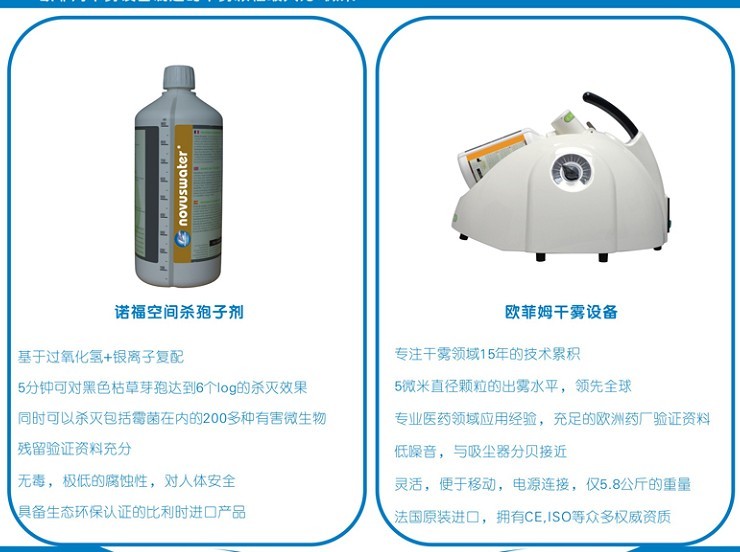 制药洁净区(无菌室)快速消毒博天堂备用的解决方案